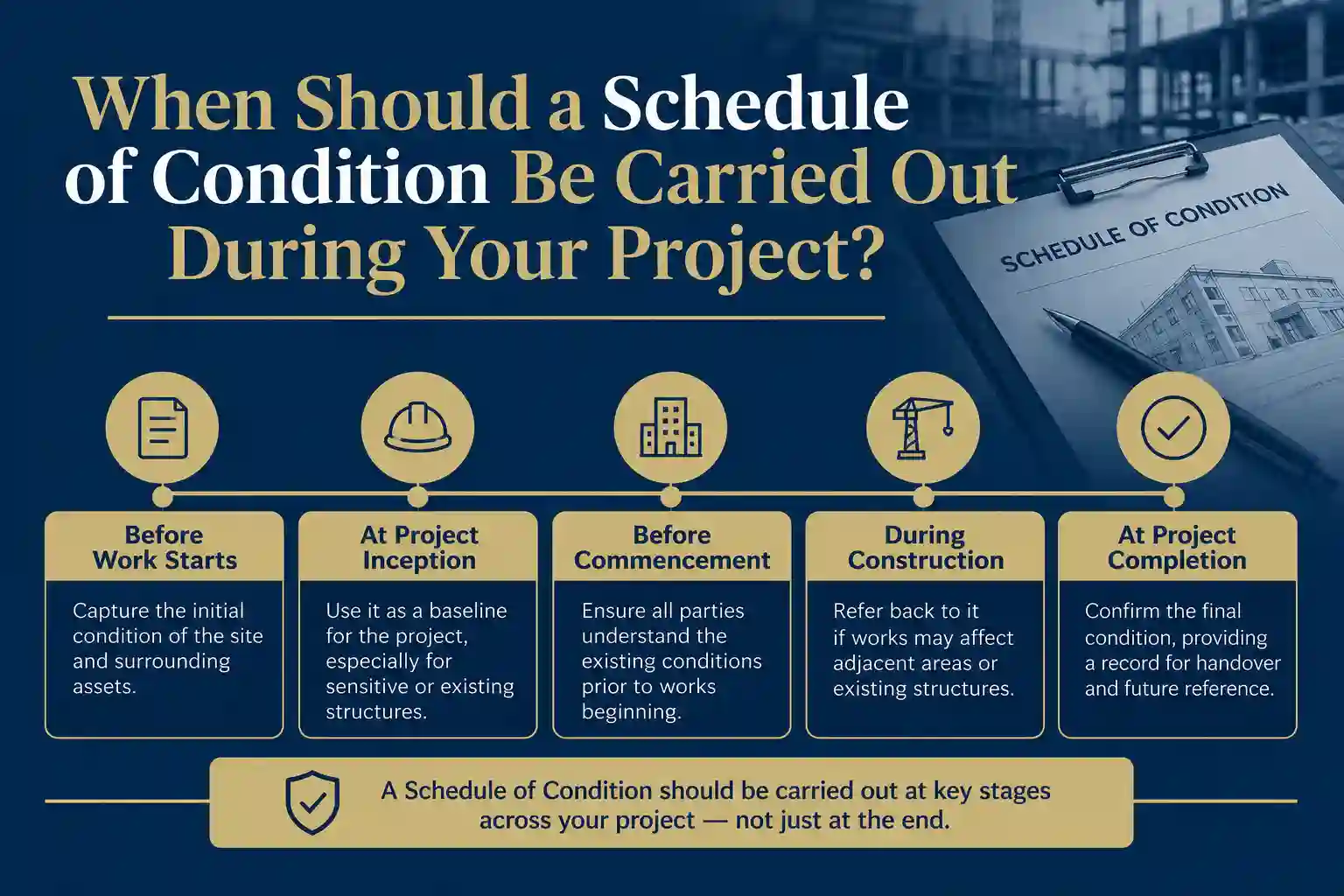 When Should a Schedule of Condition Be Carried Out During Your Project Brentwood?
